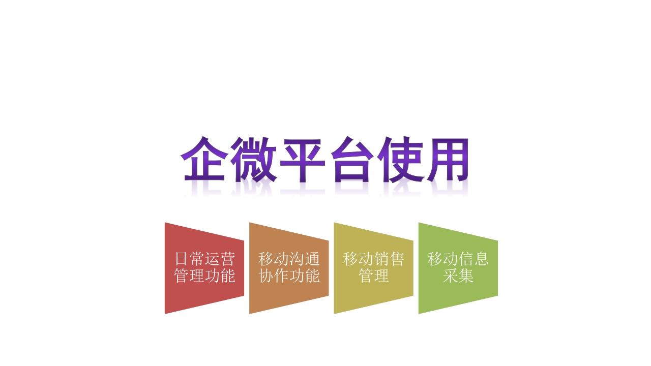 微信企业平台使用教程ppt课件.pptx