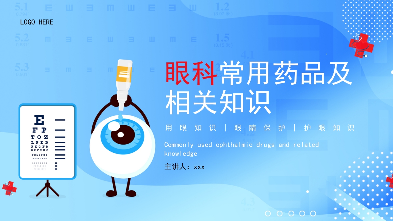 眼科常用药品及相关知识PPT课件.pptx