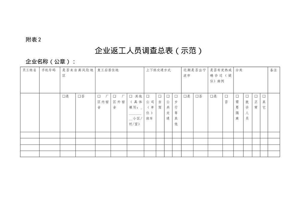 企业防疫返工人员调查总表Word模板.docx