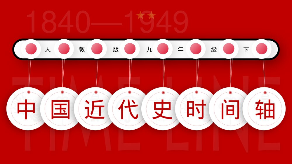 人教九年级中国近代史时间轴历史知识点课件PPT.pptx