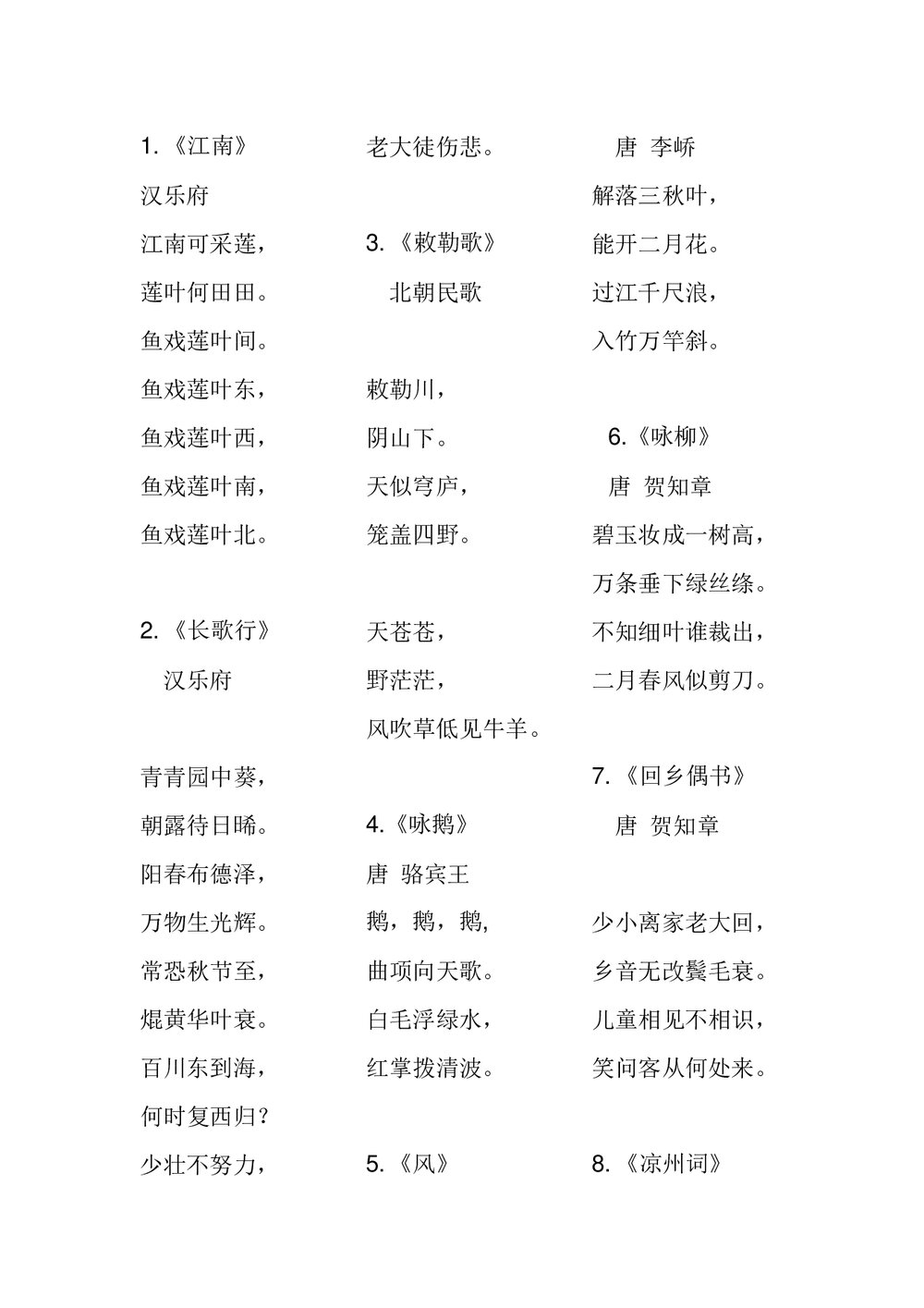 人教小学75首必背古诗+书上必背下载.docx