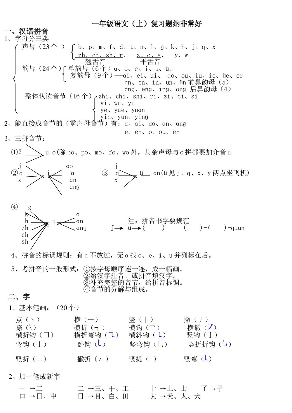 一年级上册语文期末复习资料整理.doc