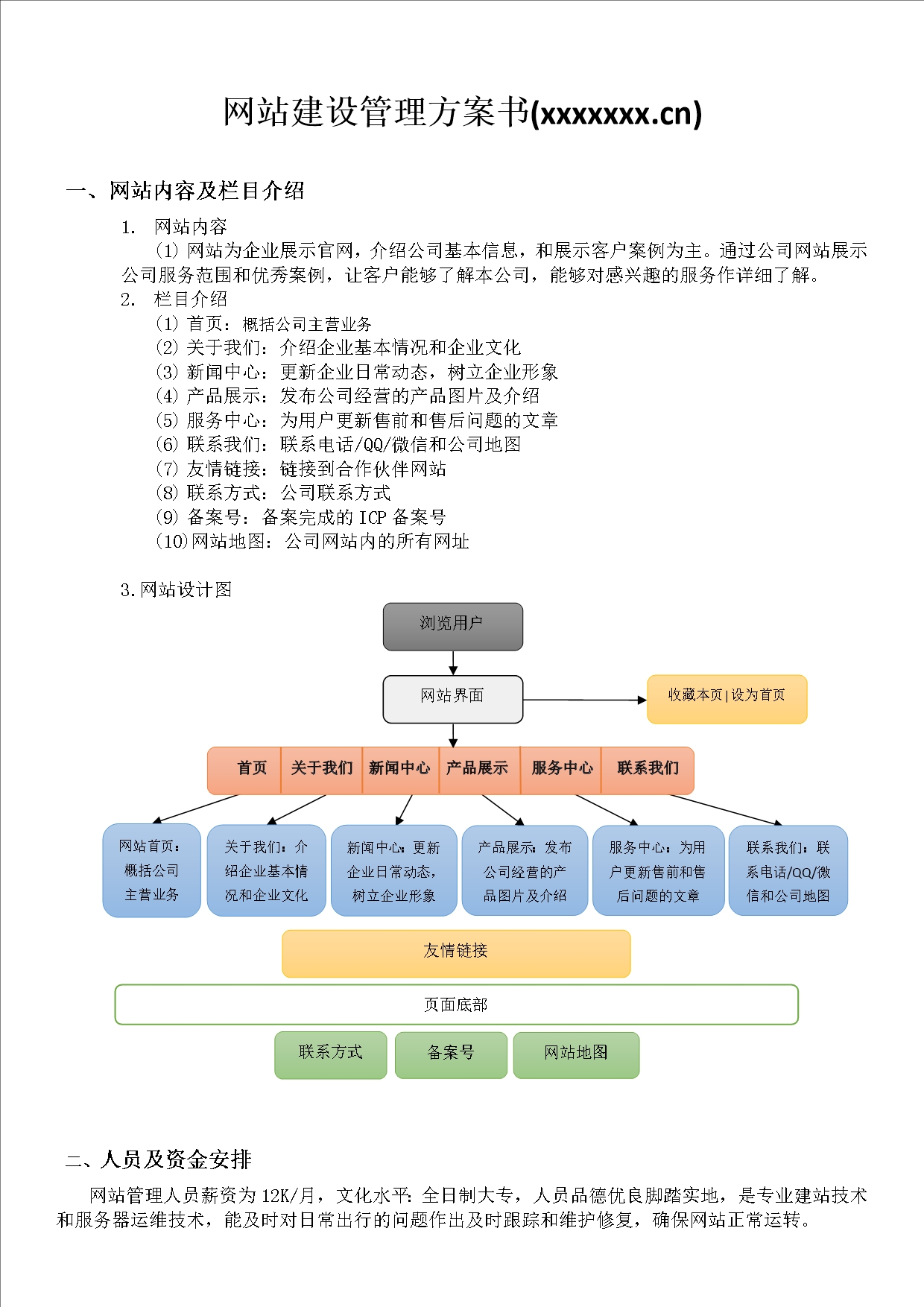 网站备案网站建设管理方案书范本(xxxx.com).docx